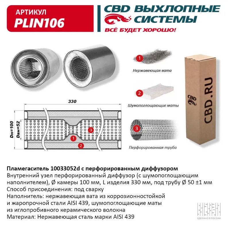 CBD Пламегаситель с перфорированным диффузором PLIN106 