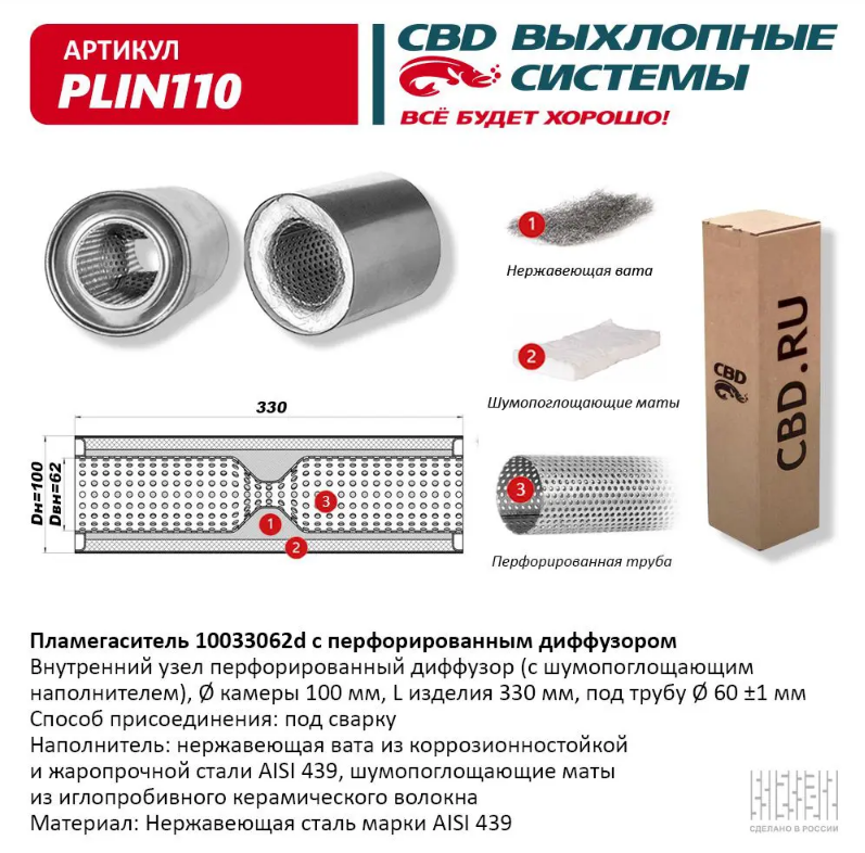 CBD Пламегаситель с перфорированным диффузором PLIN110 